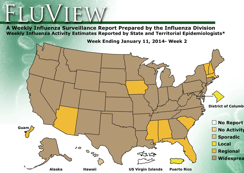 The Flu Tracker Express Docs of Delray Beach Florida